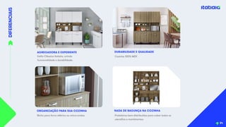DIFERENCIAIS
34
AGREGADORA E EXPERIENTE
Estilo Clássico Itatiaia, unindo
funcionalidade e durabilidade.
ORGANIZAÇÃO PARA SUA COZINHA
Cozinha 100% MDF.
DURABILIDADE E QUALIDADE
NADA DE BAGUNÇA NA COZINHA
Nicho para forno elétrico ou micro-ondas. Prateleiras bem-distribuídas para caber todos os
utensílios e mantimentos.
 