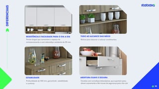 DIFERENCIAIS
35
RESISTÊNCIA E FACILIDADE PARA O DIA A DIA
Portas largas que aumentam o espaço de
armazenamento e com dobradiça resistente de 35 mm.
ESTABILIDADE
Nichos para decorar e colocar condimentos.
TUDO AO ALCANCE DAS MÃOS
ABERTURA SUAVE E SEGURA
Profundidade de 450 mm, garantindo estabilidade
e conforto.
Gavetas com corrediças telescópicas, que suportam peso,
abrem suavemente e têm travas de segurança para não cair.
 
