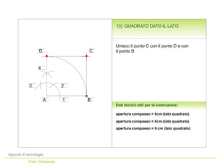 Appunti di tecnologia
Prof. Chiarenza
Dati tecnici utili per la costruzione:
A 1
4
B
2
3
apertura compasso = 6cm (lato quadrato)
apertura compasso = 6cm (lato quadrato)
Unisco il punto C con il punto D e con
il punto B
D C
apertura compasso = 6 cm (lato quadrato)
13) QUADRATO DATO IL LATO
 