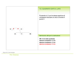 Appunti di tecnologia
Prof. Chiarenza
Dati tecnici utili per la costruzione:
apertura compasso = 2 cm
apertura compasso = 2 cm
Puntando in 2 con la stessa apertura di
compasso tracciare un arco e trovare il
punto 3
A 1
3
apertura compasso = 2 cm
B
2
AB = 6 cm (lato quadrato)
13) QUADRATO DATO IL LATO
 