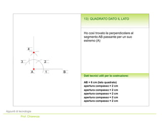 Appunti di tecnologia
Prof. Chiarenza
Dati tecnici utili per la costruzione:
apertura compasso = 2 cm
apertura compasso = 2 cm
Ho così trovato la perpendicolare al
segmento AB passante per un suo
estremo (A)
apertura compasso = 2 cm
apertura compasso = 2 cm
apertura compasso = 2 cm
A 1
4
B
2
3
AB = 6 cm (lato quadrato)
13) QUADRATO DATO IL LATO
 