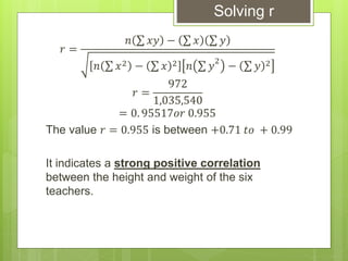 𝑟 =
𝑛 𝑥𝑦 − 𝑥 𝑦
𝑛 𝑥2 − 𝑥 2 𝑛 𝑦
2
− 𝑦 2
𝑟 =
972
1,035,540
= 0. 95517𝑜𝑟 0.955
The value 𝑟 = 0.955 is between +0.71 𝑡𝑜 + 0.99
It indicates a strong positive correlation
between the height and weight of the six
teachers.
Solving r
 