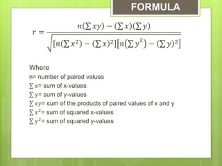 𝑟 =
𝑛 𝑥𝑦 − 𝑥 𝑦
𝑛 𝑥2 − 𝑥 2 𝑛 𝑦
2
− 𝑦 2
Where
n= number of paired values
𝑥= sum of x-values
𝑦= sum of y-values
𝑥𝑦= sum of the products of paired values of x and y
𝑥2
= sum of squared x-values
𝑦2= sum of squared y-values
FORMULA
 