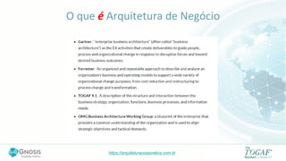 https://arquiteturacorporativa.com.br
O que é Arquitetura de Negócio
 