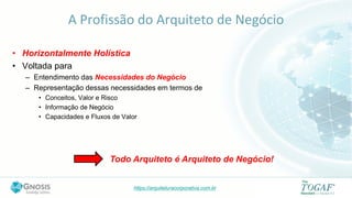 https://arquiteturacorporativa.com.br
A Profissão do Arquiteto de Negócio
• Horizontalmente Holística
• Voltada para
– Entendimento das Necessidades do Negócio
– Representação dessas necessidades em termos de
• Conceitos, Valor e Risco
• Informação de Negócio
• Capacidades e Fluxos de Valor
Todo Arquiteto é Arquiteto de Negócio!
 