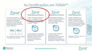 https://arquiteturacorporativa.com.br
As Certificações em TOGAF®
 