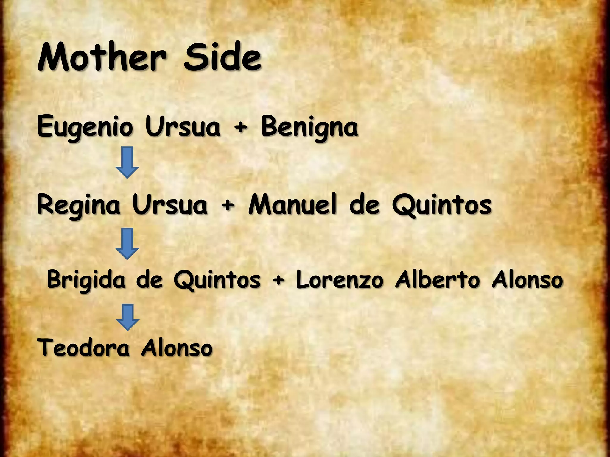 Rizal’s Early Life | PPTX