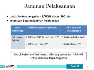 Jaminan Pelaksanaan
 Untuk Kontrak pengadaan B/PK/JL diatas 200 juta
 Ketentuan Besaran jaminan Pelaksanaan
23
Jenis
Pekerjaan
Nilai Penawaran Terkoreksi Nilai Jaminan
Pelaksanaan
Pekerjaan
B/PK/JL
≥ 80 % sd 100 % dari nilai HPS 5 % dari nilai kontrak
< 80 % dari nilai HPS 5 % dari total HPS
Pasal 33
Untuk Pekerjaan Terintegrasi dihitung bukan dari nilai HPS
tetapi dari nilai Pagu Anggaran
 