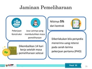 Jaminan Pemeliharaan
Pekerjaan
Konstruksi
Jasa Lainnya yang
membutuhkan masa
pemeliharaan
Diberlakukan bila penyedia
menerima uang retensi
pada serah terima
pekerjaan pertama (PHO)
Nilainya 5%
dari kontrak
26
Dikembalikan 14 hari
kerja setelah masa
pemeliharaan selesai
Pasal 35
 