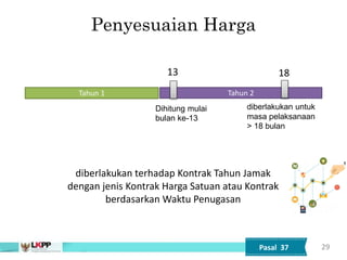 29
Penyesuaian Harga
Pasal 37
Tahun 1 Tahun 2
18
13
Dihitung mulai
bulan ke-13
diberlakukan untuk
masa pelaksanaan
> 18 bulan
diberlakukan terhadap Kontrak Tahun Jamak
dengan jenis Kontrak Harga Satuan atau Kontrak
berdasarkan Waktu Penugasan
 