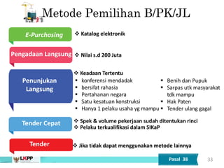 Metode Pemilihan B/PK/JL
Tender
Penunjukan
Langsung
Pelelangan
Sederhana
E-Purchasing
Tender Cepat
 Keadaan Tertentu
 Jika tidak dapat menggunakan metode lainnya
 Spek & volume pekerjaan sudah ditentukan rinci
 Pelaku terkualifikasi dalam SIKaP
 Nilai s.d 200 Juta
 Katalog elektronik
 konferensi mendadak
 bersifat rahasia
 Pertahanan negara
 Satu kesatuan konstruksi
 Hanya 1 pelaku usaha yg mampu
33
Pengadaan Langsung
 Benih dan Pupuk
 Sarpas utk masyarakat
tdk mampu
 Hak Paten
 Tender ulang gagal
Pasal 38
 