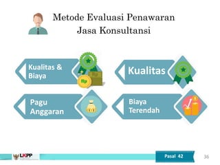 Metode Evaluasi Penawaran
Jasa Konsultansi
36
Pasal 42
Kualitas &
Biaya
Kualitas
Pagu
Anggaran
Biaya
Terendah
 