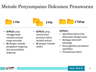 Metode Penyampaian Dokumen Penawaran
Kriteria Penggunaan
Tata Cara Pelaksanaan
40
• B/PK/JL yang
menggunakan
metode evaluasi
harga terendah
• JK dengan metode
pengadaan langsung
dan penunjukkan
langsung
B/PK/JL :
• Spesifikasi belum bisa
ditentukan dengan pasti
• Berbagai alternatif
teknologi
• Dimungkinkan perubahan
spesifikasi
• Penyetaraan teknis
• B/PK/JL yang
memerlukan
penilaian teknis
terlebih dahulu
• JK dengan metode
seleksi
1 File 2 File 2 Tahap
Pasal 40 & 43
 