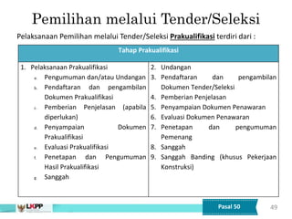 49
Pelaksanaan Pemilihan melalui Tender/Seleksi Prakualifikasi terdiri dari :
Tahap Prakualifikasi
1. Pelaksanaan Prakualifikasi
a. Pengumuman dan/atau Undangan
b. Pendaftaran dan pengambilan
Dokumen Prakualifikasi
c. Pemberian Penjelasan (apabila
diperlukan)
d. Penyampaian Dokumen
Prakualifikasi
e. Evaluasi Prakualifikasi
f. Penetapan dan Pengumuman
Hasil Prakualifikasi
g. Sanggah
2. Undangan
3. Pendaftaran dan pengambilan
Dokumen Tender/Seleksi
4. Pemberian Penjelasan
5. Penyampaian Dokumen Penawaran
6. Evaluasi Dokumen Penawaran
7. Penetapan dan pengumuman
Pemenang
8. Sanggah
9. Sanggah Banding (khusus Pekerjaan
Konstruksi)
Pemilihan melalui Tender/Seleksi
Pasal 50
 