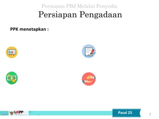 7
PPK menetapkan :
Persiapan Pengadaan
Persiapan PBJ Melalui Penyedia
Pasal 25
 
