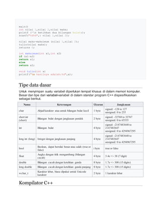 main()
int nilai 1,nilai 2,nilai maks;
printf (*n ketikkan dua bilangan bulat:);
scanf("%d%d",& nilai 1,nilai 2);
nilai maks=maksimum (nilai 1,nilai 2);
tulis(nilai maks);
returns 0;
int maksimum(int x1,int x2)
if (x1>x2)
return x1;
else
return x2;
void tulis(int x)
printf("n hasilnya adalah:%d",x);
Tipe data dasar
Untuk menyimpan suatu variabel diperlukan tempat khusus di dalam memori komputer.
Besar dan tipe dari variabel-variabel di dalam standar program C++ dispesifikasikan
sebagai berikut.
Nama Keterangan Ukuran Jangkauan
char Abjad/karakter atau untuk bilangan bulat kecil 1 byte
signed: -128 to 127
unsigned: 0 to 255
short int
(short)
Bilangan bulat dengan jangkauan pendek 2 byte
signed: -32768 to 32767
unsigned: 0 to 65535
int Bilangan bulat 4 byte
signed: -2147483648 to
2147483647
unsigned: 0 to 4294967295
long int (long) Integer dengan jangkauan panjang 4 byte
signed: -2147483648 to
2147483647
unsigned: 0 to 4294967295
bool
Boolean, dapat bernilai benar atau salah (true or
false)
i byte true or false
float
Angka dengan titik mengambang (bilangan
cacah)
4 byte 3.4e +/- 38 (7 digit)
double Bilangan cacah dengan ketelitian ganda 8 byte 1.7e +/- 308 (15 digits)
long double Bilangan cacah dengan ketelitian ganda panjang 8 byte 1.7e +/- 308 (15 digits)
wchar_t
Karakter lebar, biasa dipakai untuk Unicode
karakter
2 byte 1 karakter lebar
Kompilator C++
 