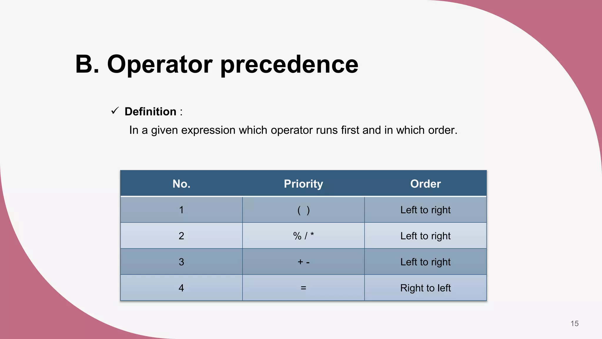 B. Operator precedence
15
No. Priority Order
1 ( ) Left to right
2 % / * Left to right
3 + - Left to right
4 = Right to left
 Definition :
In a given expression which operator runs first and in which order.
 