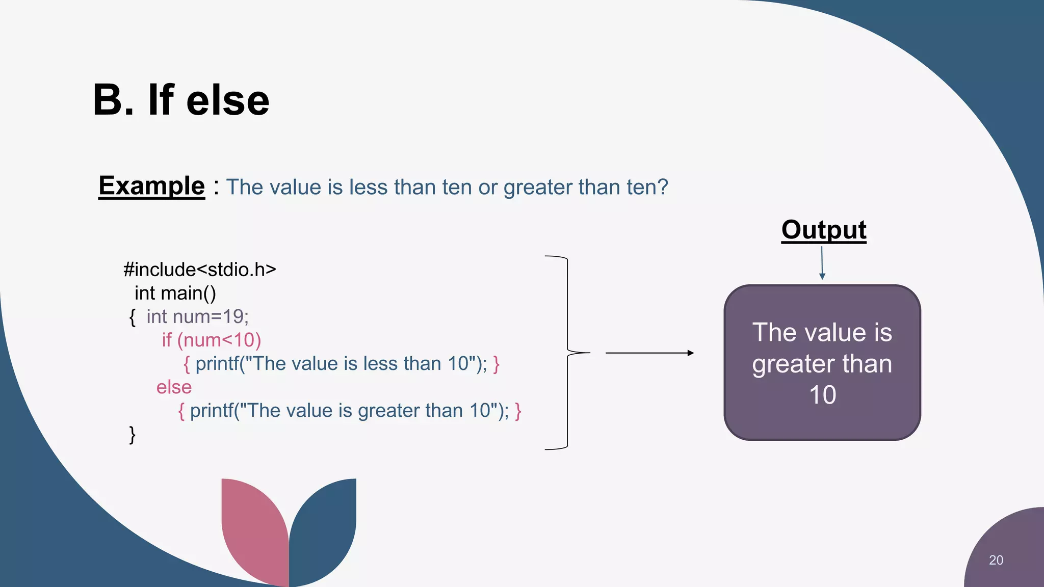 B. If else
20
The value is
greater than
10
Output
#include<stdio.h>
int main()
{ int num=19;
if (num<10)
{ printf("The value is less than 10"); }
else
{ printf("The value is greater than 10"); }
}
Example : The value is less than ten or greater than ten?
 