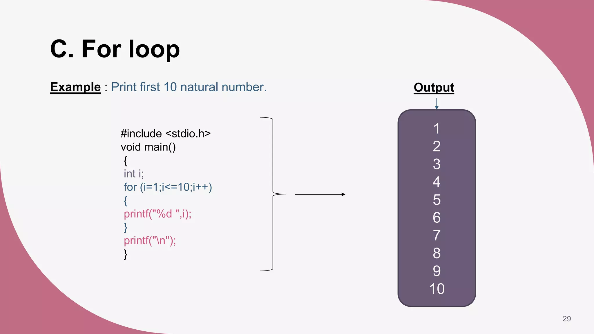 C. For loop
29
1
2
3
4
5
6
7
8
9
10
Example : Print first 10 natural number. Output
#include <stdio.h>
void main()
{
int i;
for (i=1;i<=10;i++)
{
printf("%d ",i);
}
printf("n");
}
 