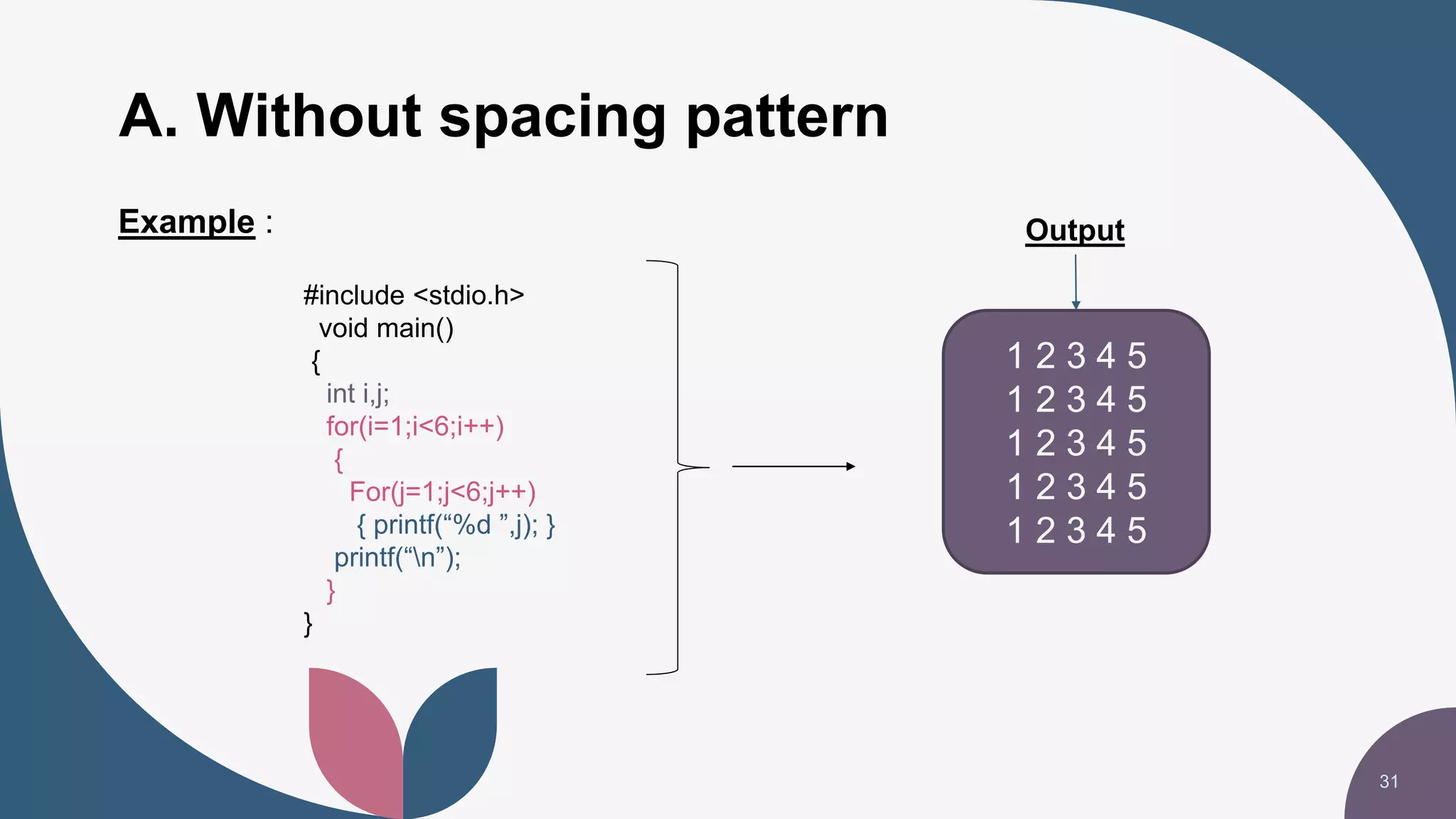 A. Without spacing pattern
31
1 2 3 4 5
1 2 3 4 5
1 2 3 4 5
1 2 3 4 5
1 2 3 4 5
Example : Output
#include <stdio.h>
void main()
{
int i,j;
for(i=1;i<6;i++)
{
For(j=1;j<6;j++)
{ printf(“%d ”,j); }
printf(“n”);
}
}
 