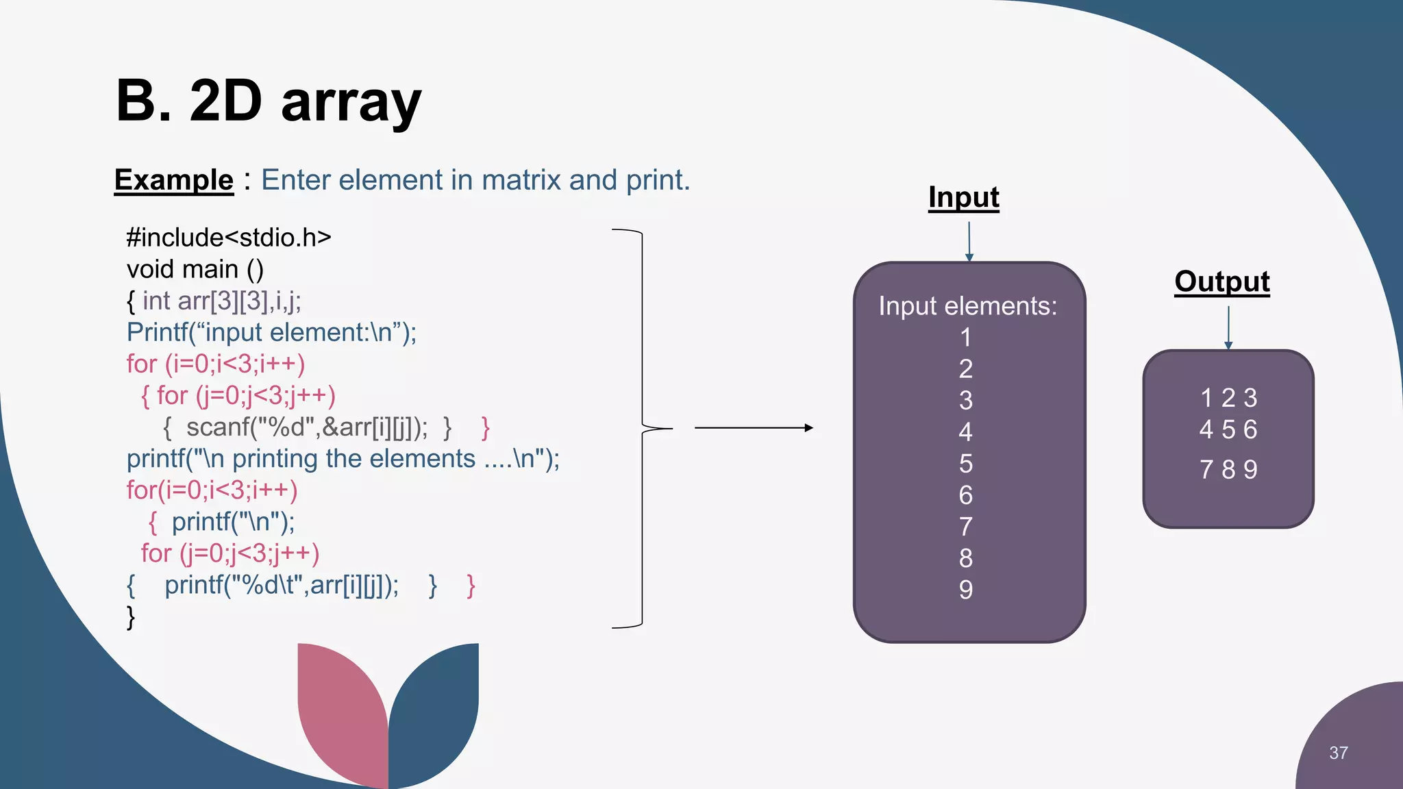 B. 2D array
37
Example : Enter element in matrix and print.
#include<stdio.h>
void main ()
{ int arr[3][3],i,j;
Printf(“input element:n”);
for (i=0;i<3;i++)
{ for (j=0;j<3;j++)
{ scanf("%d",&arr[i][j]); } }
printf("n printing the elements ....n");
for(i=0;i<3;i++)
{ printf("n");
for (j=0;j<3;j++)
{ printf("%dt",arr[i][j]); } }
}
1 2 3
4 5 6
7 8 9
Output
Input
Input elements:
1
2
3
4
5
6
7
8
9
 