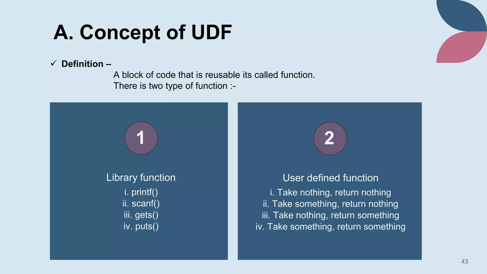 A. Concept of UDF
43
Library function
i. printf()
ii. scanf()
iii. gets()
iv. puts()
User defined function
i. Take nothing, return nothing
ii. Take something, return nothing
iii. Take nothing, return something
iv. Take something, return something
1 2
 Definition –
A block of code that is reusable its called function.
There is two type of function :-
 