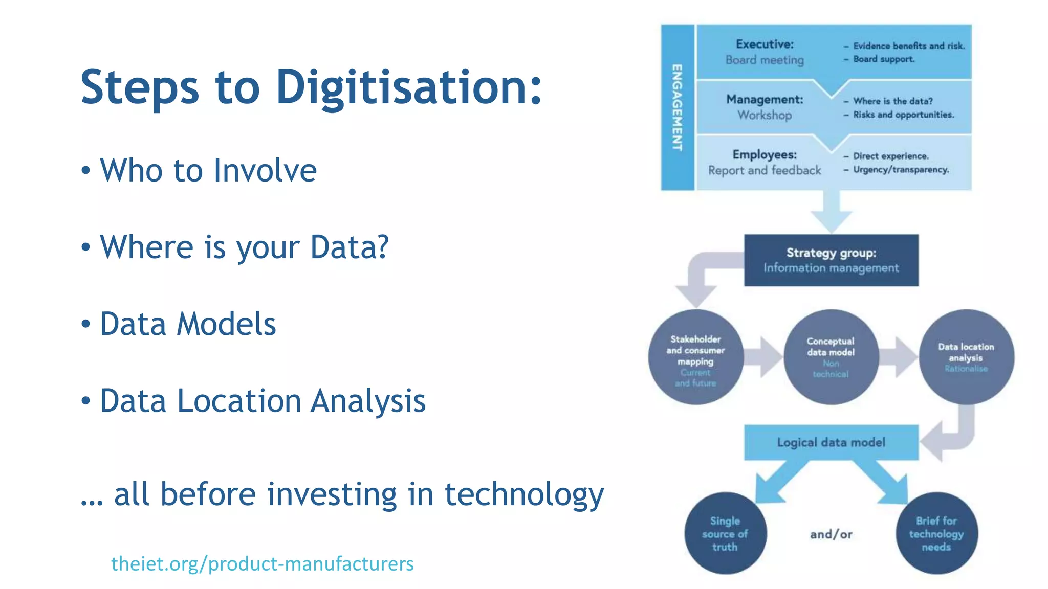 Steps to Digitisation:
• Who to Involve
• Where is your Data?
• Data Models
• Data Location Analysis
… all before investing in technology
theiet.org/product-manufacturers
 