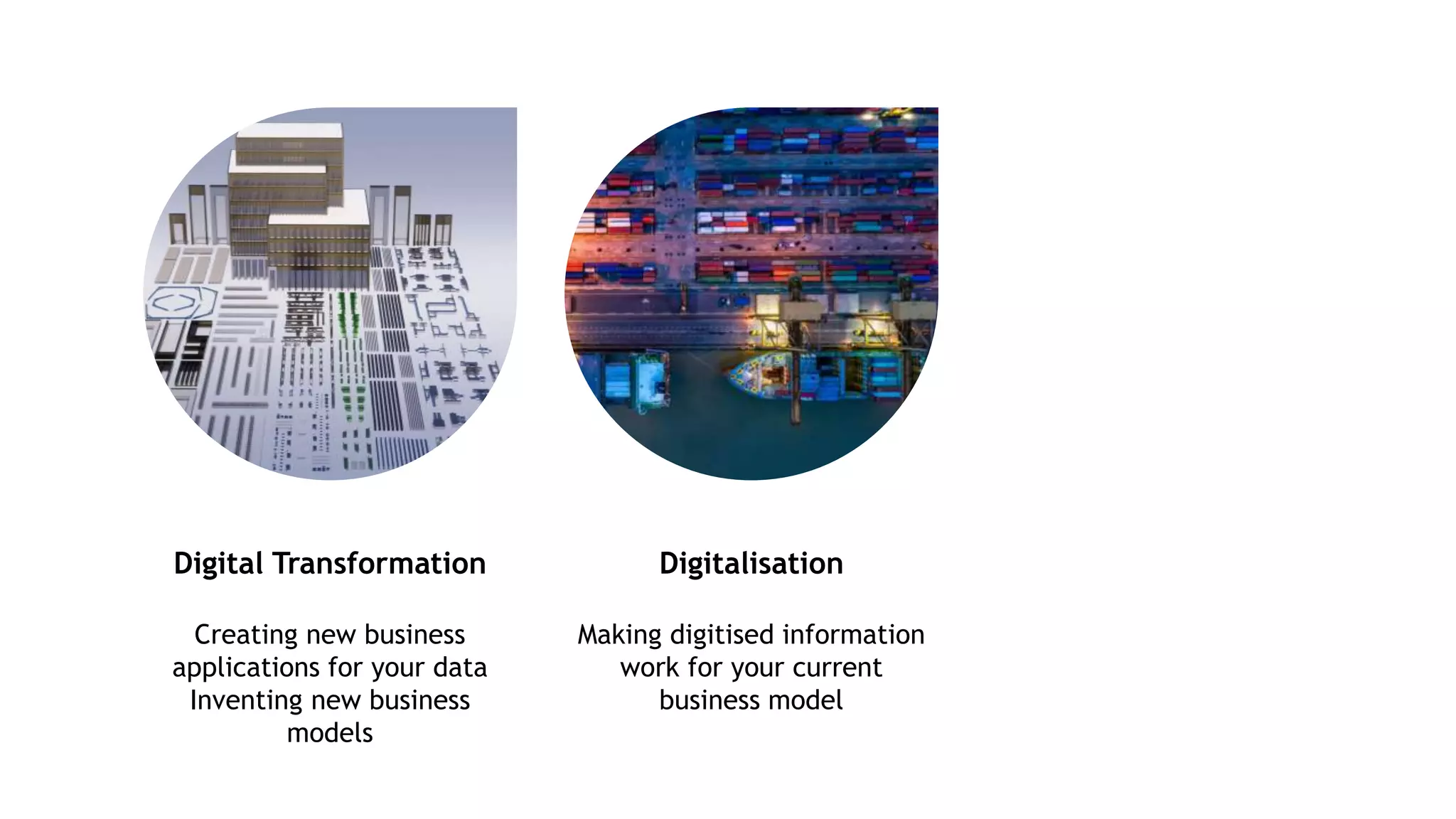 Creating new business
applications for your data
Inventing new business
models
Digital Transformation
Making digitised information
work for your current
business model
Digitalisation
 