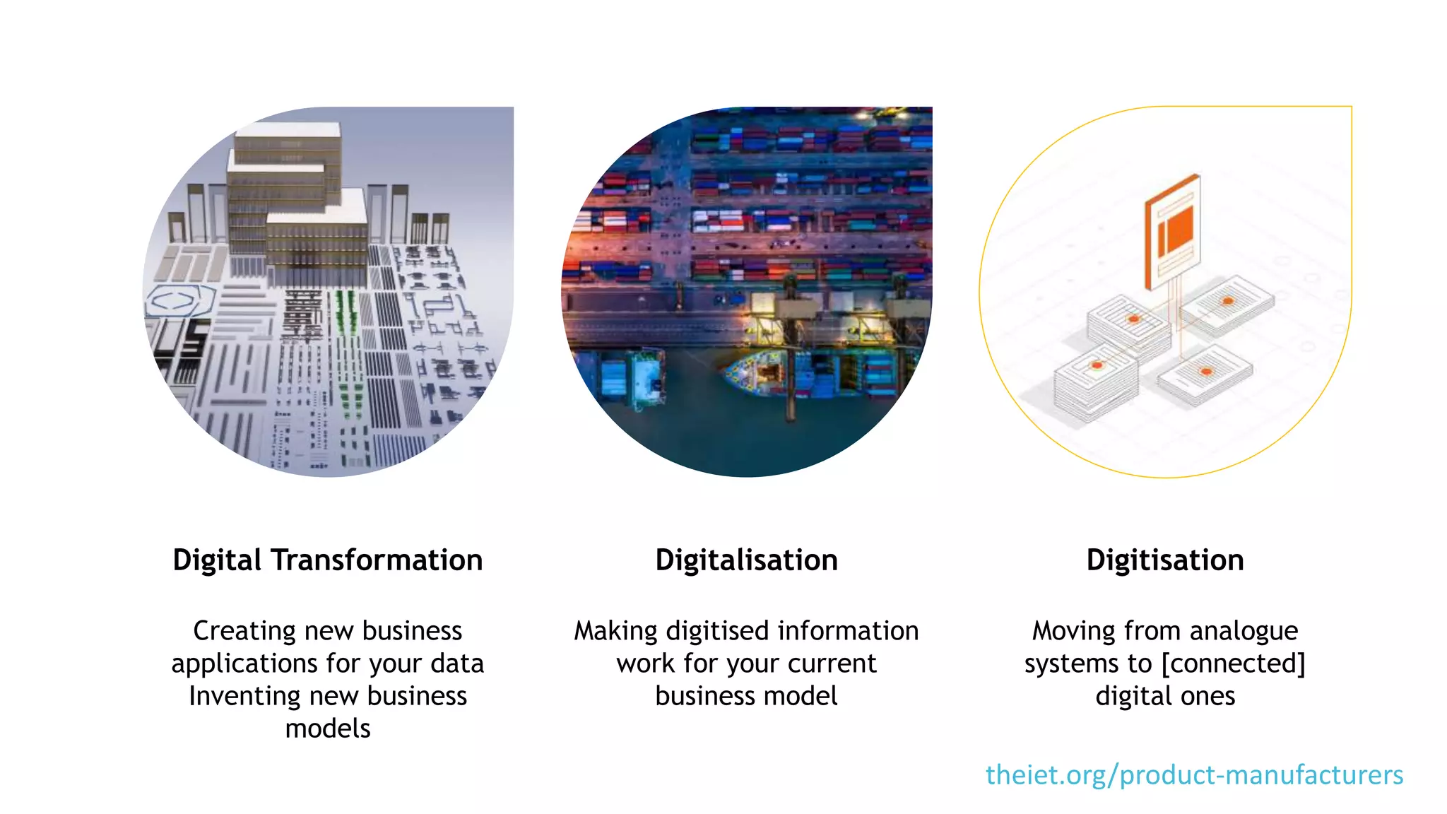 Creating new business
applications for your data
Inventing new business
models
Digital Transformation
Making digitised information
work for your current
business model
Digitalisation
Moving from analogue
systems to [connected]
digital ones
Digitisation
theiet.org/product-manufacturers
 