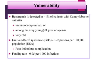 Vulnerability
 Bacteremia is detected in <1% of patients with Campylobacter
enteritis
 immunocompromised or
 among the very young(<1 year of age) or
 very old
 Guillain-Barré syndrome (GBS) - 1–2 persons per 100,000
population (USA)
 Post-infectious complication
 Fatality rate - 0.05 per 1000 infections
 