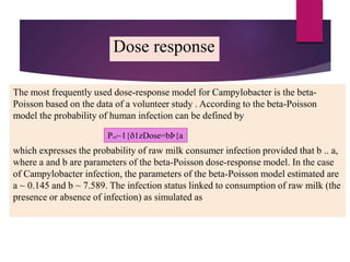 The most frequently used dose-response model for Campylobacter is the beta-
Poisson based on the data of a volunteer study . According to the beta-Poisson
model the probability of human infection can be defined by
which expresses the probability of raw milk consumer infection provided that b .. a,
where a and b are parameters of the beta-Poisson dose-response model. In the case
of Campylobacter infection, the parameters of the beta-Poisson model estimated are
a ~ 0.145 and b ~ 7.589. The infection status linked to consumption of raw milk (the
presence or absence of infection) as simulated as
Dose response
Pinf~1{ð1zDose=bÞ{a
 