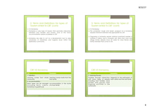8/22/17	
  	
  
8	
  
3. Terms and Definitions for types of
Tourism similar to CBT (cont)
›  3.3 Homestay
›  Homestay is one type of tourism that promotes interaction
between host families and tourists. One of the many
accommodation options available to CBT.
›  Homestay are able to act as a development tool to raise
awareness of cleanliness and hygiene issues within the
destination community.
3. Terms and Definitions for types of
Tourism similar to CBT (cont)
›  3.3 Homestay
›  The somewhat ‘rough and ready’ prospect of a homestay
requires minimal investment are appropriate for CBT.
›  Organizing a homestay require minimal investment besides a
mattress a pillow, and a mosquito net; items that most rural
village homes already have set aside for close friends and
family members that come to visit.
CBT VS Homestay
CBT Homestay
1. Definition
Learning comes from whole
community
Learning comes mostly from the
host family
2. Accommodation
Many types can be arranged
i n c l u d i n g t e n t s , c a b i n s ,
homestays or guesthouse
Accommodation in the home
of a host family
CBT VS Homestay
CBT Homestay
3. Learning Process
Possible through interaction
with many types of people
including host families, local
g u i d e s a n d g ro u p s t h a t
organize activities in the
community
Depends on the enthusiasm of
both visitors and the host family
 