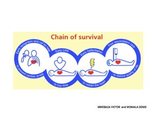 MWEBAZA VICTOR and WONIALA DENIS
 