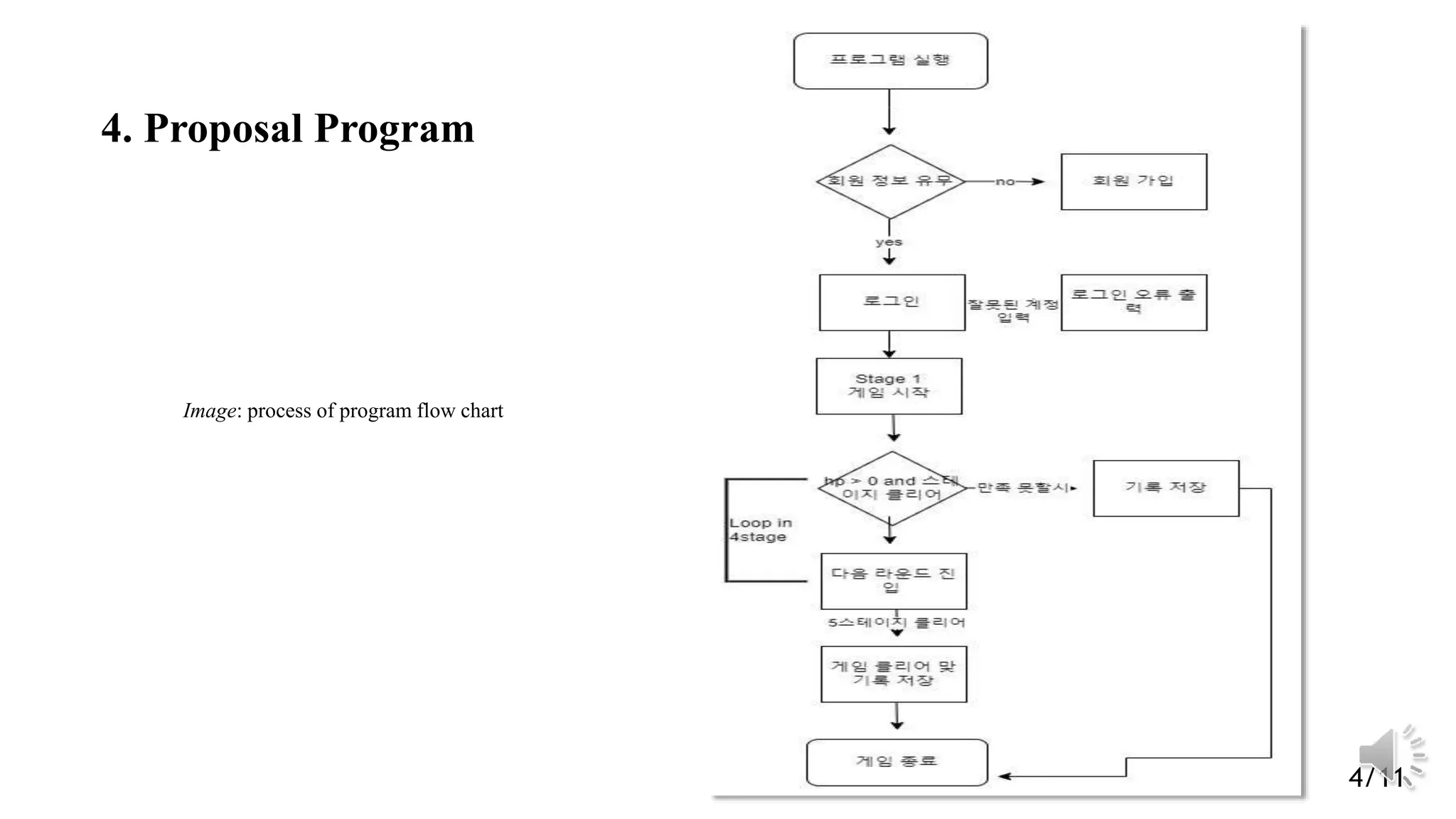 Advanced C Programming_FinalPPT.pdf