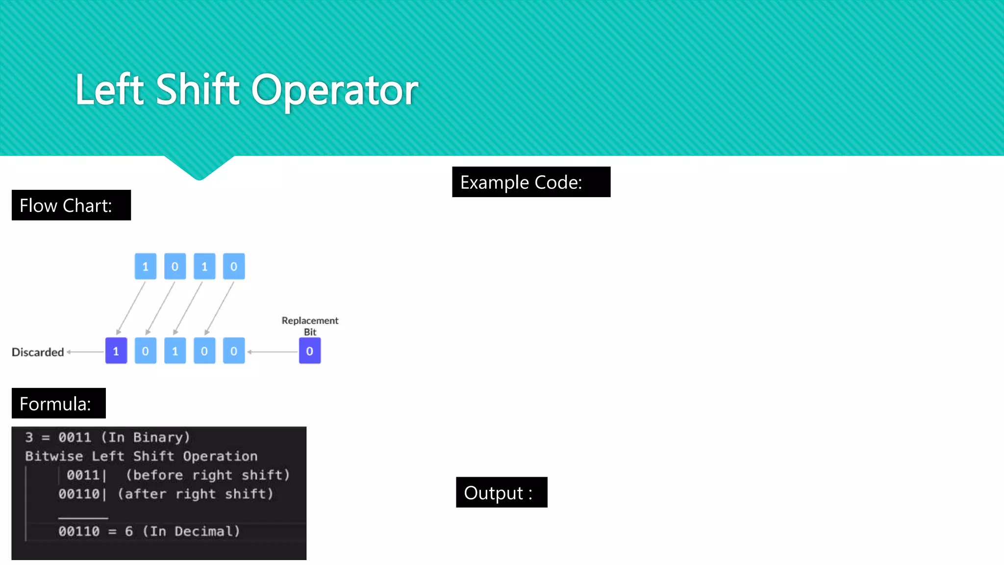 Left Shift Operator
Flow Chart:
Example Code:
Output :
Formula:
 