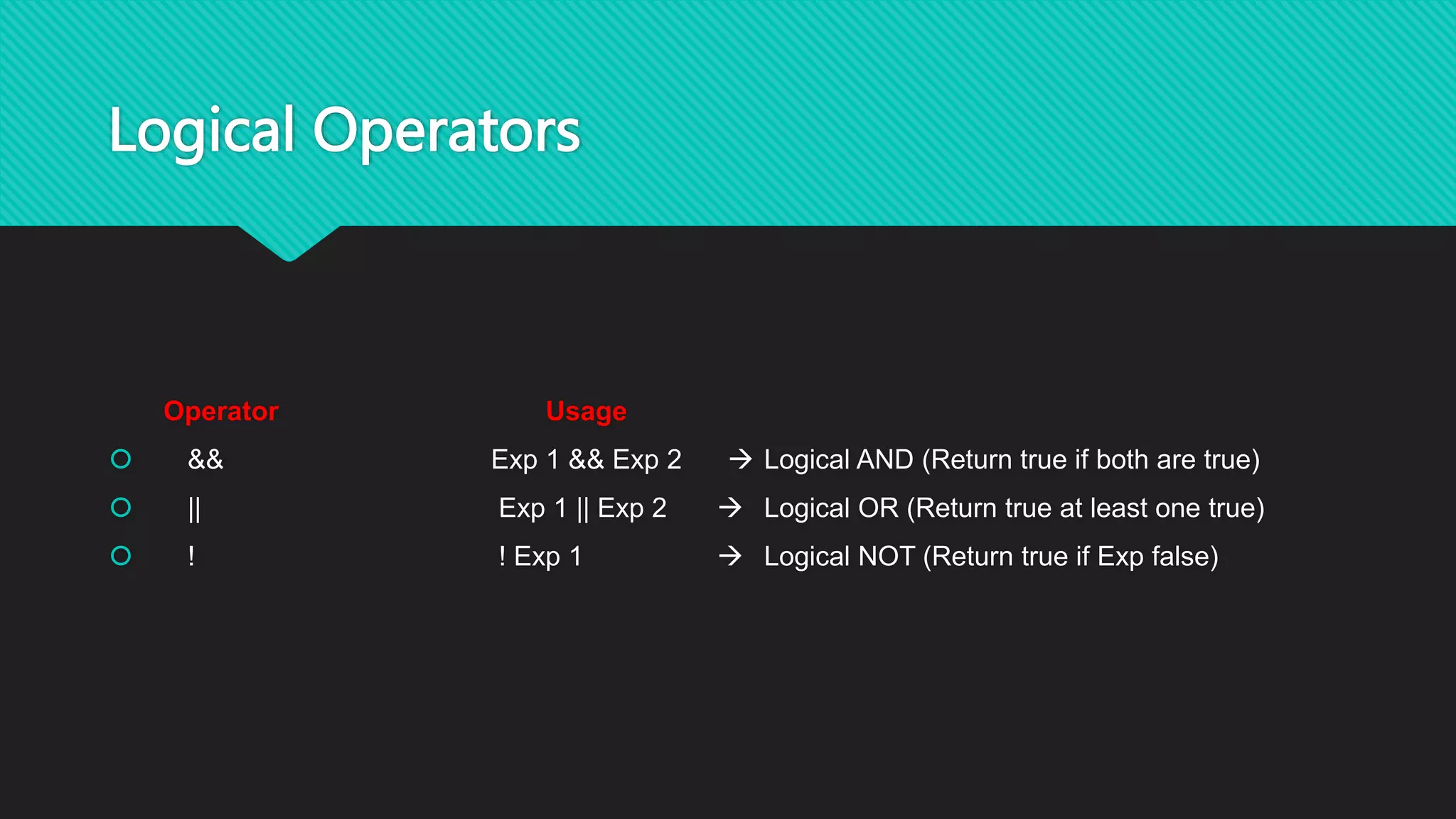 Logical Operators
Operator Usage
 && Exp 1 && Exp 2  Logical AND (Return true if both are true)
 || Exp 1 || Exp 2  Logical OR (Return true at least one true)
 ! ! Exp 1  Logical NOT (Return true if Exp false)
 