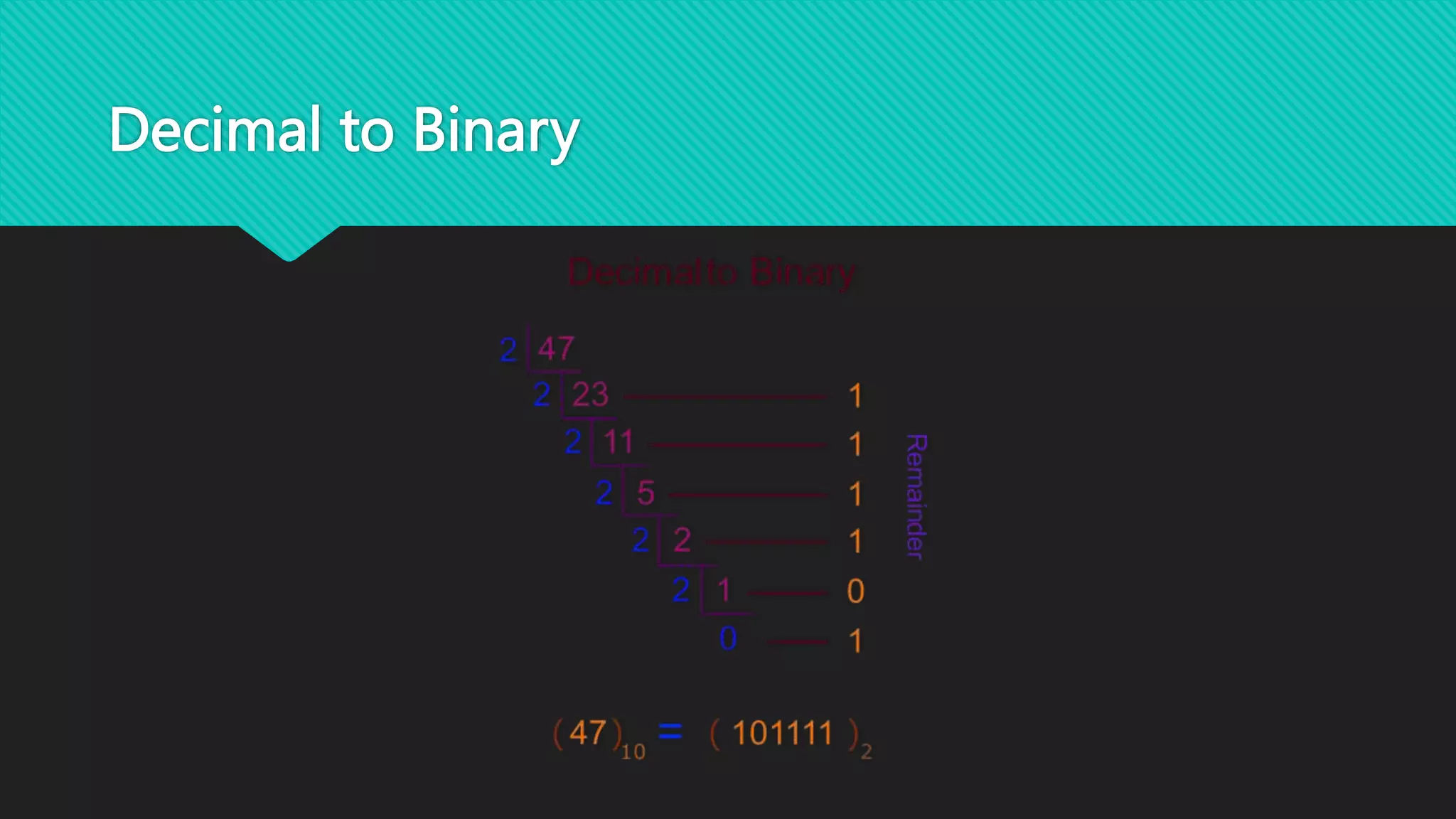 Decimal to Binary
 