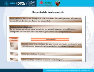 Severidad de la observación
 