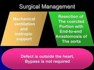 Surgical Management
Mechanical
ventilation
and
inotropic
support
Resection of
The coarcted
Portion with
End-to-end
Anastomosis of
The aorta
Defect is outside the heart,
Bypass is not required
 