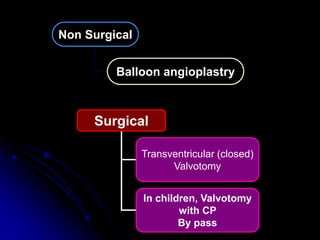 Non Surgical
Balloon angioplastry
Surgical
Transventricular (closed)
Valvotomy
In children, Valvotomy
with CP
By pass
 