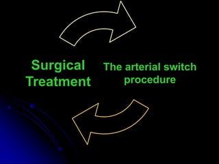 The arterial switch
procedure
Surgical
Treatment
 