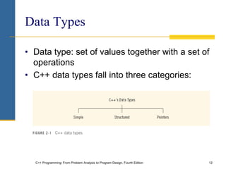 C++ Programming: From Problem Analysis to Program Design, Fourth Edition 12
Data Types
• Data type: set of values together with a set of
operations
• C++ data types fall into three categories:
 
