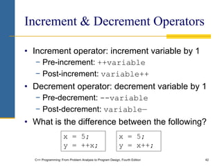 C++ Programming: From Problem Analysis to Program Design, Fourth Edition 42
Increment & Decrement Operators
• Increment operator: increment variable by 1
− Pre-increment: ++variable
− Post-increment: variable++
• Decrement operator: decrement variable by 1
− Pre-decrement: --variable
− Post-decrement: variable—
• What is the difference between the following?
x = 5;
y = ++x;
x = 5;
y = x++;
 