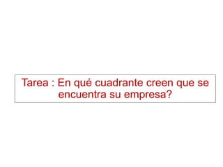 Tarea : En qué cuadrante creen que se
encuentra su empresa?
 