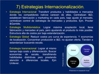 7) Estrategias Internacionalización.
• Estrategia Internacional: Transferir productos y habilidades a mercados
donde los competidores nativos carecen de ellas. Centralizan I&D,
establecen fabricación y marketing en cada país, bajo ajuste al mercado,
centralizan control de estrategia de mercadeo y productos. Ejm. Procter
&Gamble.
• Estrategia Multidoméstica: Lograr máxima aceptación local, llena
fabricación y mercadeo al país, pero ajustando el producto lo más posible.
Estructura alta de costos por baja estandarización.
• Estrategia Global: Reducir costos pro curva de experiencia. Y economías
de localización, Concentran producción e I&D, no ajustan oferta. Tienden a
estandarizar buscando escala.
Presiones
en
costos
Presiones en aceptación local
Global
Transna
cional
Multido
méstica
Estrategia transnacional: Lograr al mismo
tiempo bajo costo y diferenciación. Buscar
economías de escala, transfiriendo
habilidades distintivas pero prestando
atención a diferencias locales. Ejm
Unilever.
Internac
ional
 