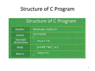 Structure of C Program
10
 