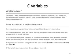 C Variables
16
 