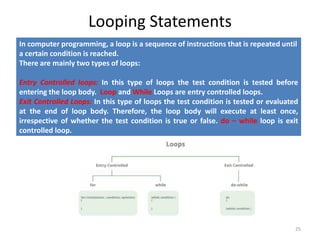 Looping Statements
In computer programming, a loop is a sequence of instructions that is repeated until
a certain condition is reached.
There are mainly two types of loops:
Entry Controlled loops: In this type of loops the test condition is tested before
entering the loop body. Loop and While Loops are entry controlled loops.
Exit Controlled Loops: In this type of loops the test condition is tested or evaluated
at the end of loop body. Therefore, the loop body will execute at least once,
irrespective of whether the test condition is true or false. do – while loop is exit
controlled loop.
25
 