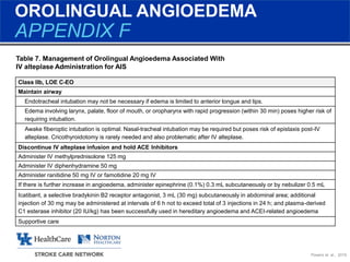 C.08a-Diagnosis-and-Treatment-of-Acute-Ischemic-Stroke-Presentation-ppt ...