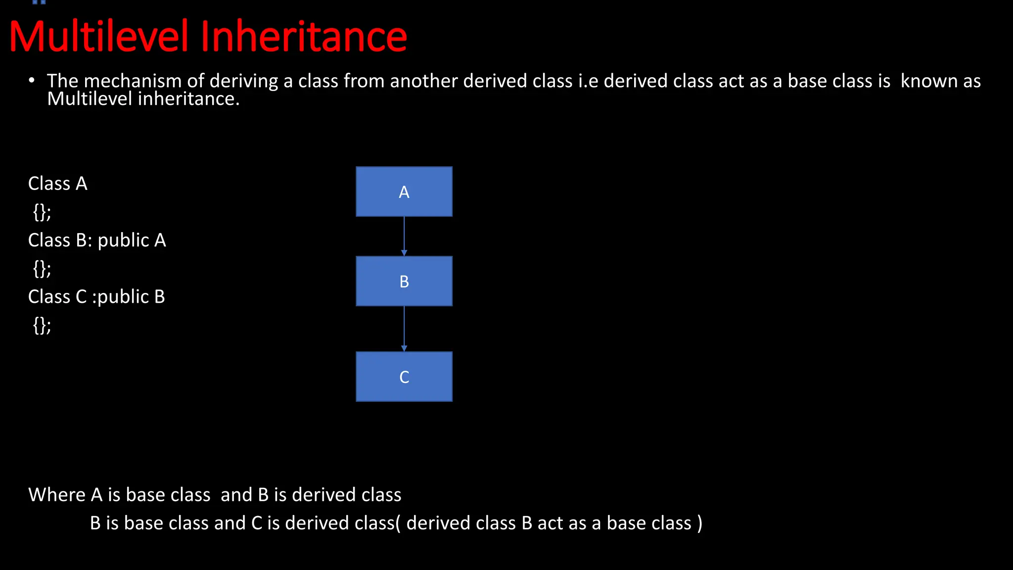 Multilevel Inheritance
• The mechanism of deriving a class from another derived class i.e derived class act as a base class is known as
Multilevel inheritance.
Class A
{};
Class B: public A
{};
Class C :public B
{};
Where A is base class and B is derived class
B is base class and C is derived class( derived class B act as a base class )
A
B
C
 